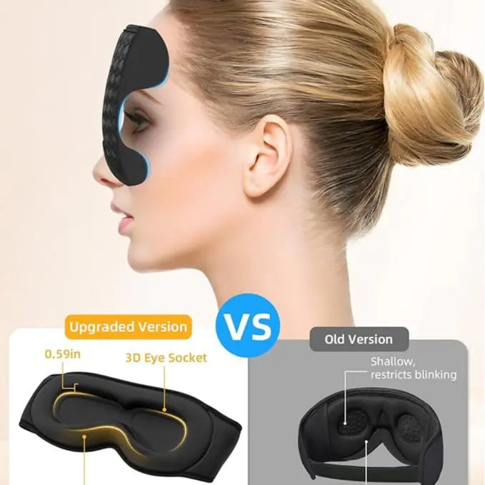 Kinetiq Eye Mask